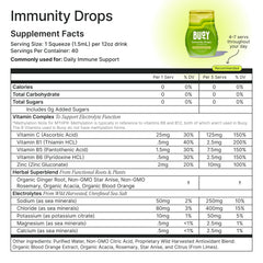 Lifestyle scene showing hydration with Buoy Drops