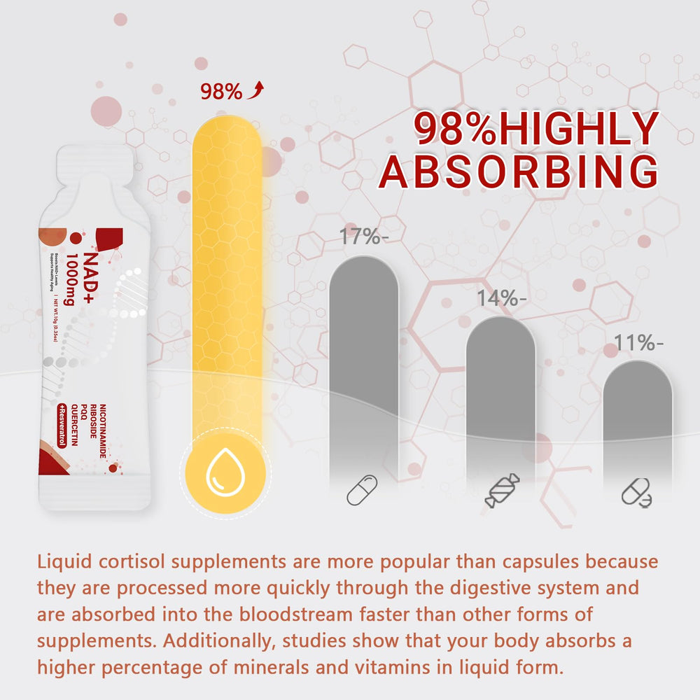 On-the-go NAD supplement usage and liquid sticks