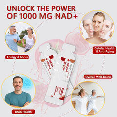 Graphic depicting NAD+ energy and healthy aging