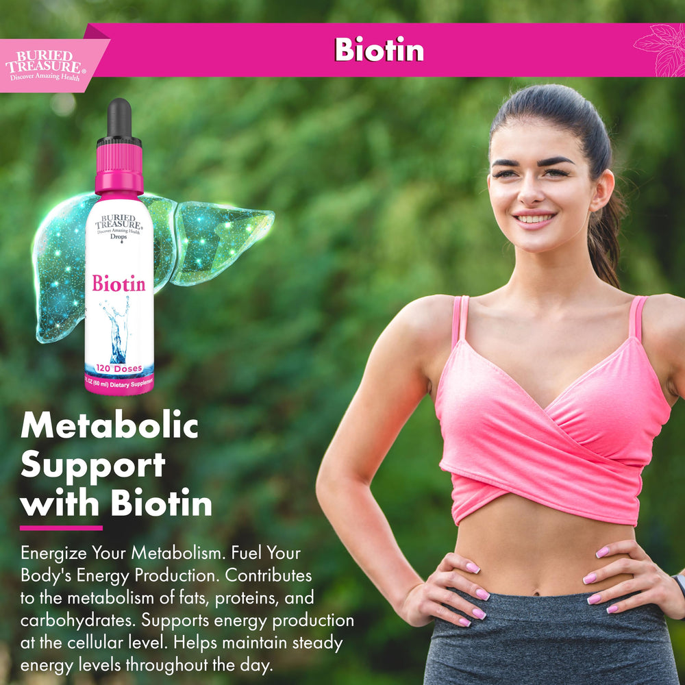 Tropical lime flavor indicator for Biotin Drops