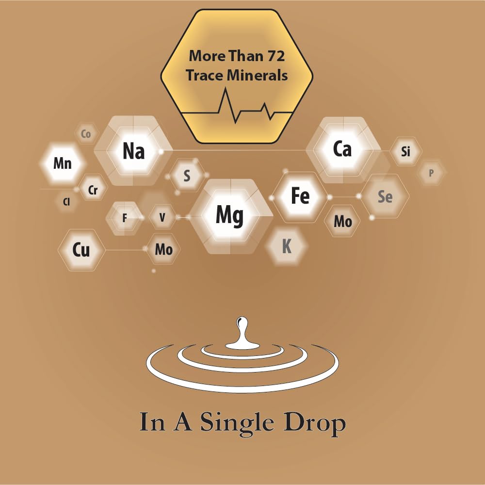 Eco-friendly recyclable packaging of Buried Treasure Fulvic Mineral Drops