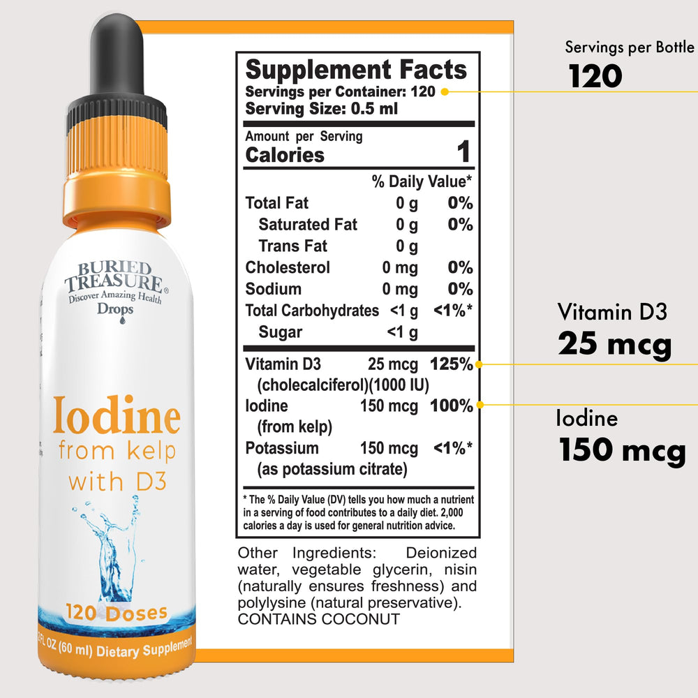 Iodine Drops from Kelp 2% close-up bottle