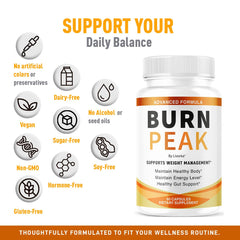 Burn Peak Capsules with a healthy lifestyle backdrop