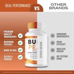 Customer reviews for Burn Peak Capsules