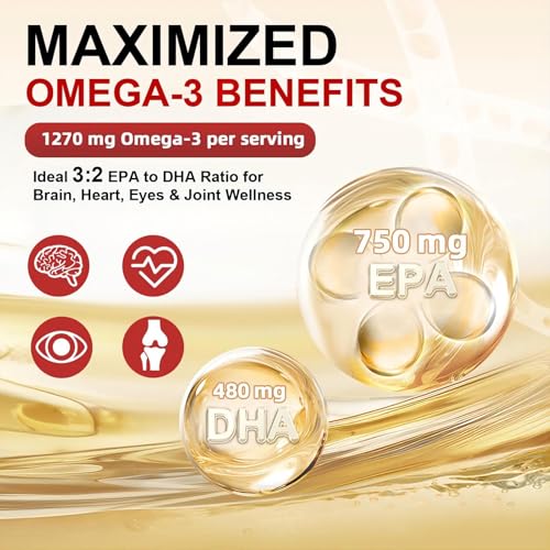 Burp free omega-3-6-9 softgels