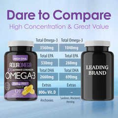 Burpless omega-3 fish oil softgels, unflavored and easy on the stomach