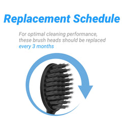 Travel covers keep brush heads hygienic during travel