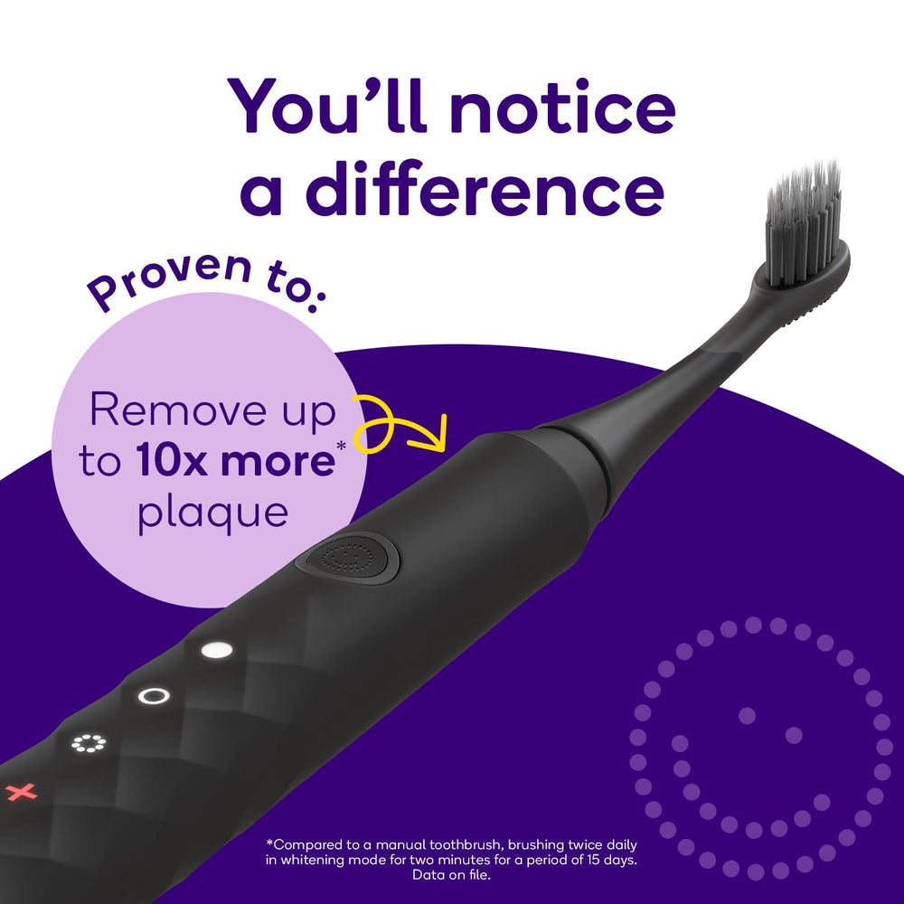 BURST Original Sonic Electric Toothbrush White side view