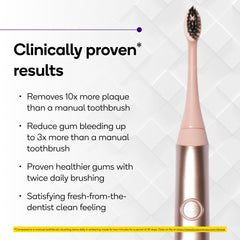 Close-up of BURST Sonic Toothbrush Rose Gold design