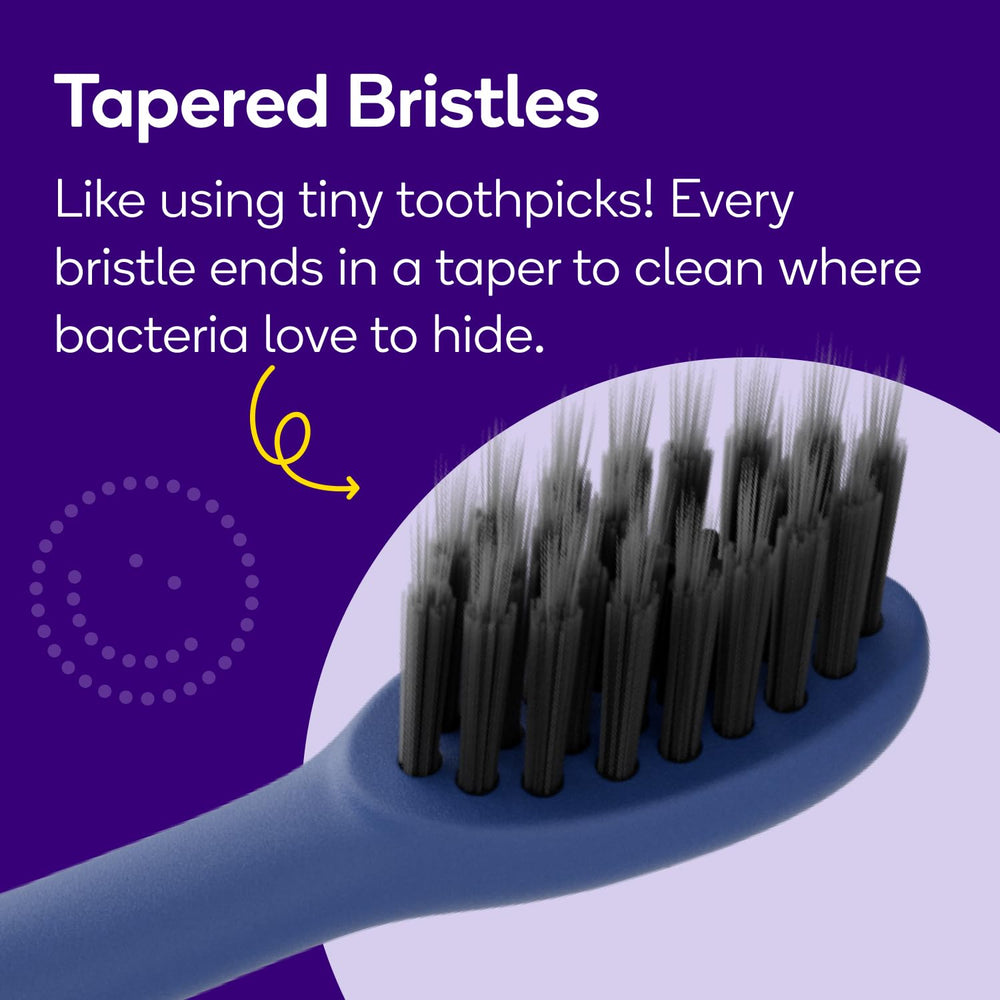 Compatibility with BURST Pro Sonic Toothbrush