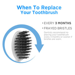 Compatible with BURST Original and Pro Sonic Toothbrushes