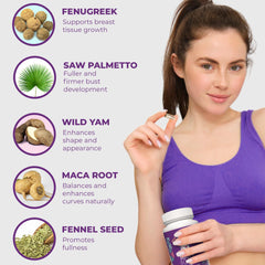 Infographic-style icon set highlighting product benefits