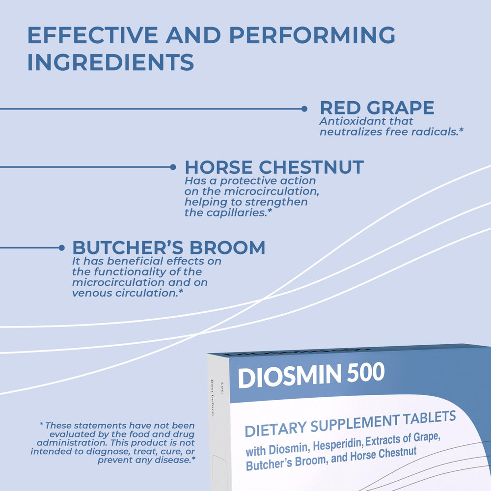 Butcher's broom plant in Dulàc Diosmin ingredients
