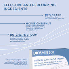 Butcher's broom plant in Dulàc Diosmin ingredients