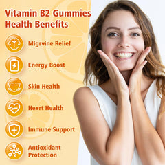 Graphic illustrating migraine relief and brain health with riboflavin gummies