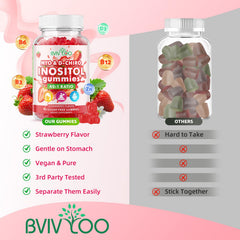 BVIVLOO gummy held in hand illustrating size and serving scale