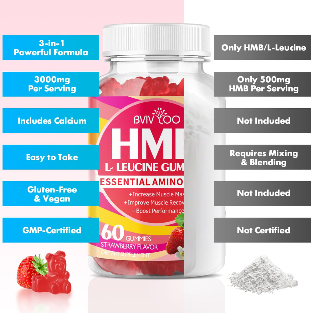 Chewable strawberry gummies in a clear container