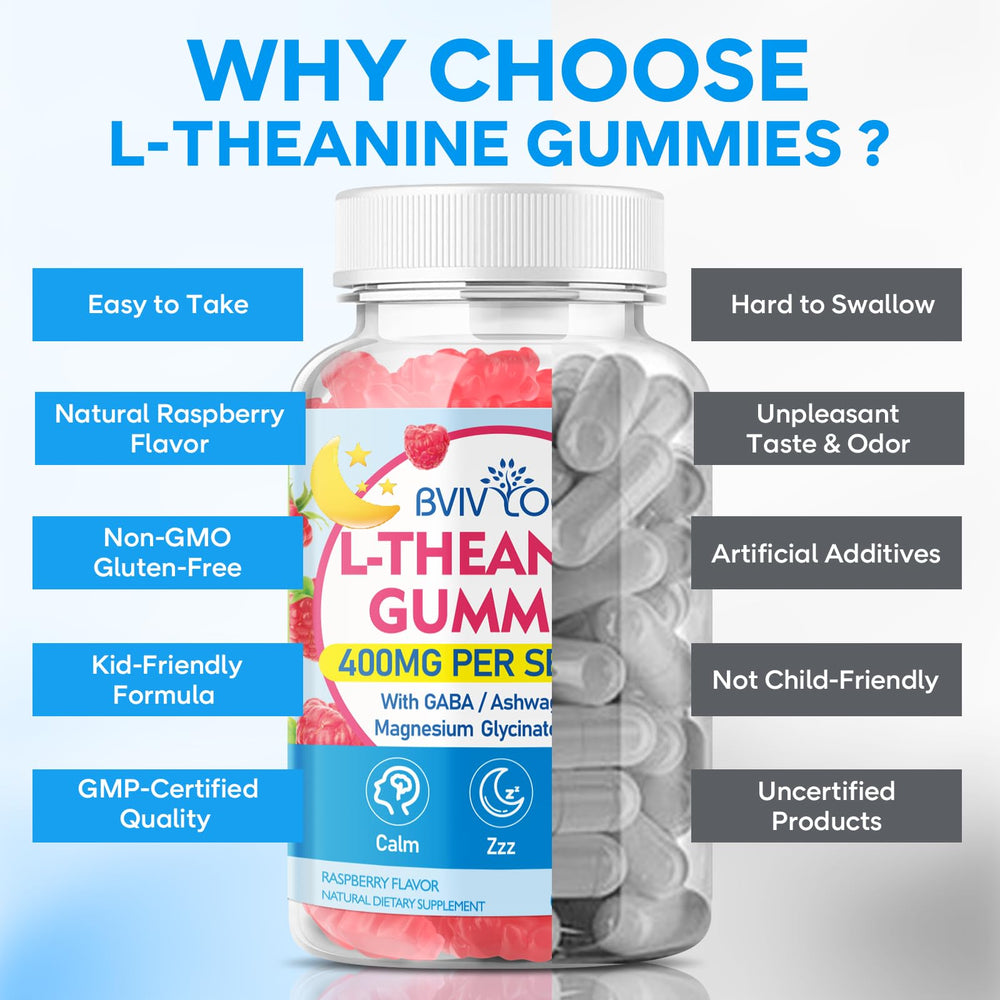 Two gummies daily usage illustration