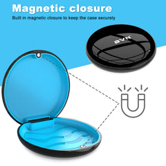 Anti-slip silicone liner inside BVN retainer case