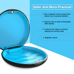 Anti-slip silicone liner inside BVN dental case