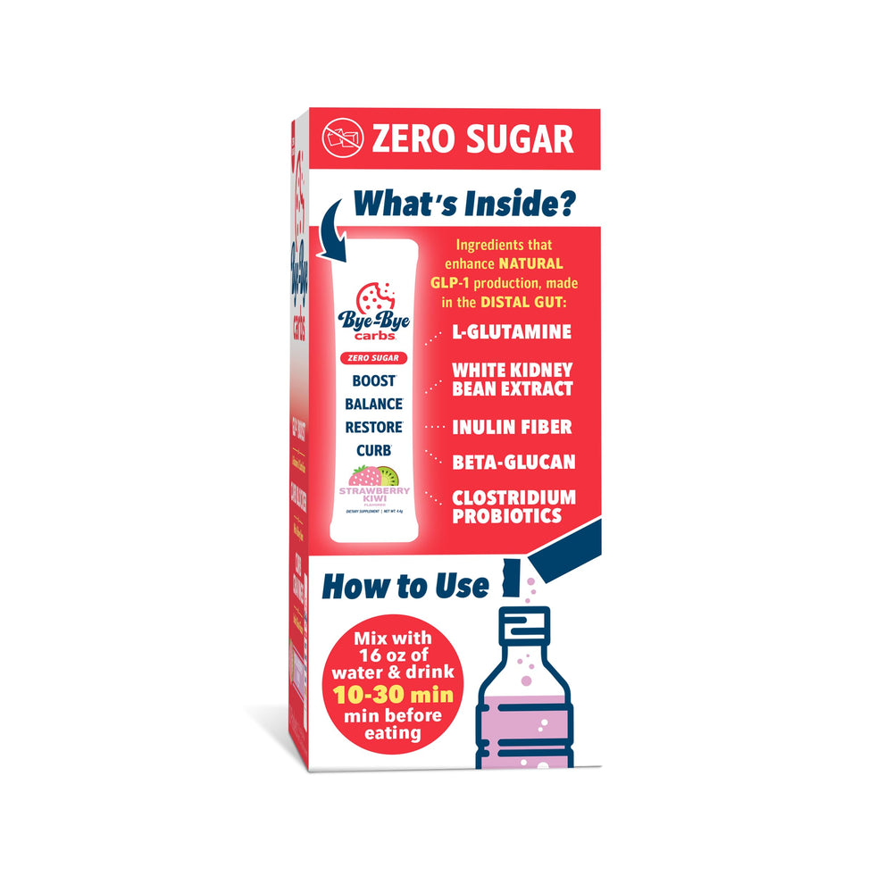 Bye-Bye Weekend Bye-Bye Carbs Clostridium Probiotics product image emphasizes gut balance