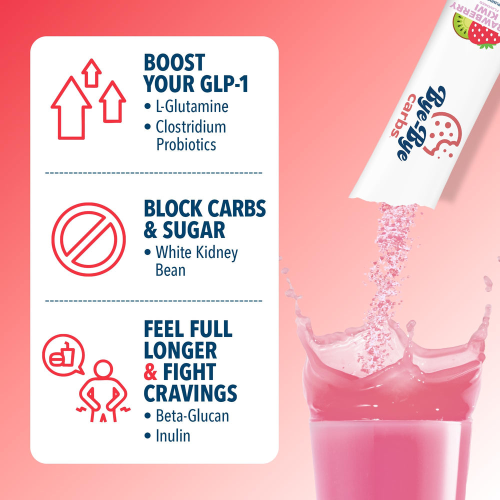 Bye-Bye Weekend Bye-Bye Carbs L-Glutamine illustration signals digestive-support benefit