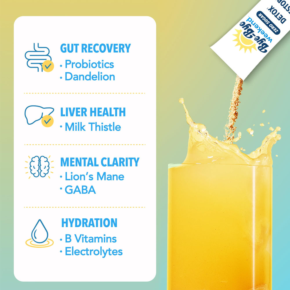 Bye-Bye Weekend probiotics bottle highlighting gut-friendly support