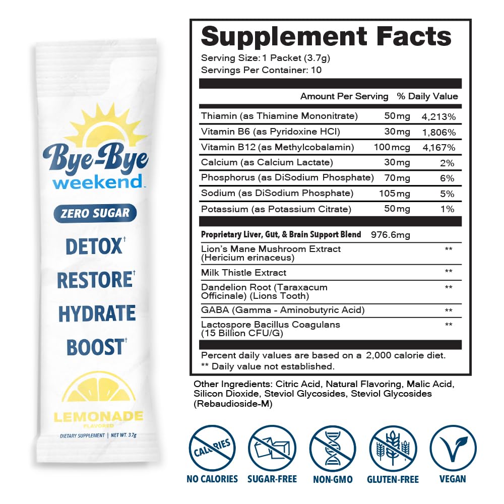 Bye-Bye Weekend Detox Drink Mix zero sugar serving in a glass for keto-friendly refreshment.