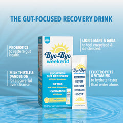 Bye-Bye Weekend Detox Drink Mix zero sugar serving in a glass for keto-friendly refreshment.