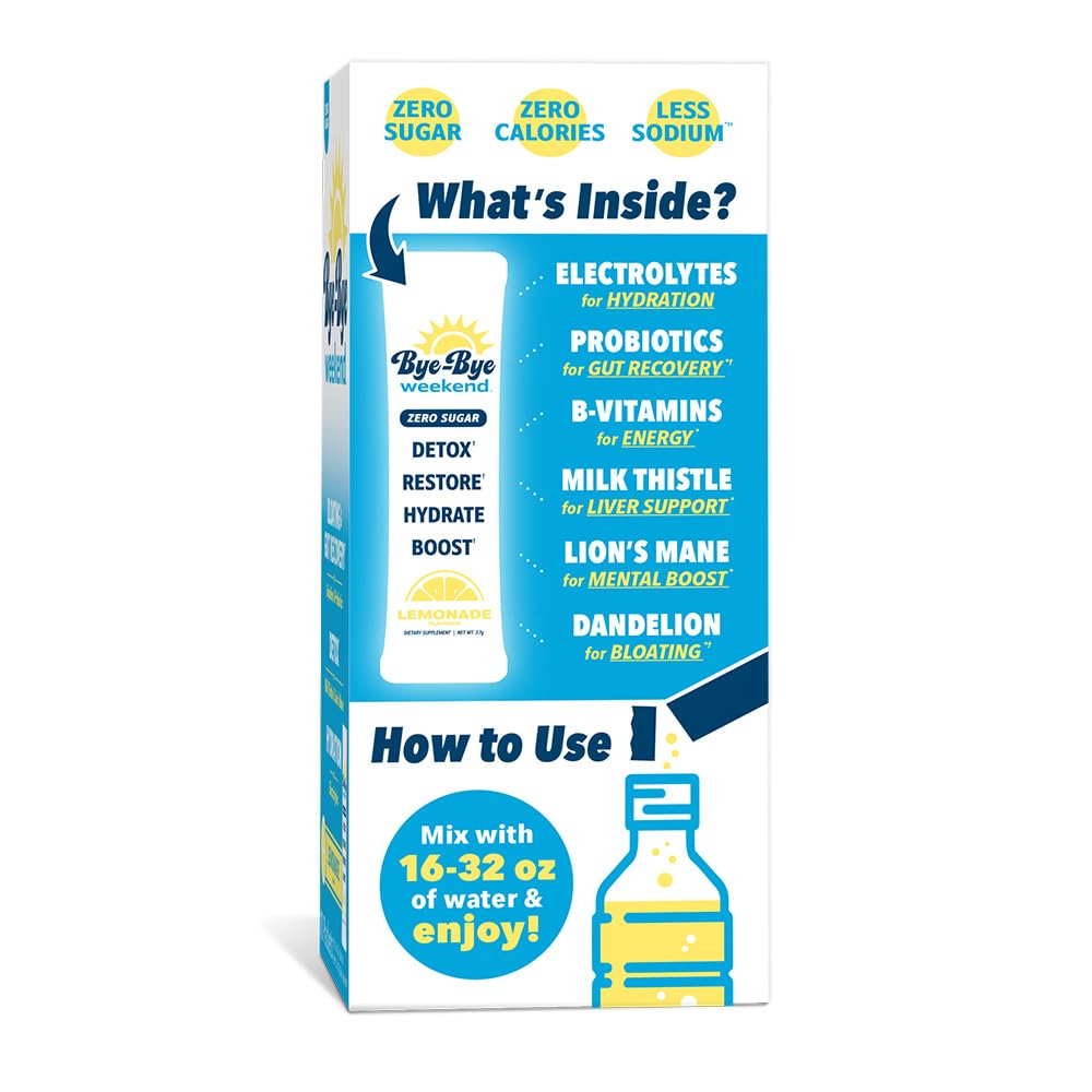 Bye-Bye Weekend Detox electrolyte boost close-up highlighting hydration during recovery