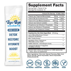 Bye-Bye Weekend Detox Milk Thistle close-up emphasizes liver-supporting blend