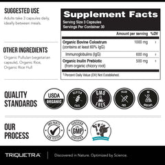 Packaging and labeling of C-Strum Colostrum capsules