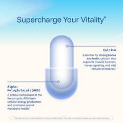 Ca AKG 1000 mg per 2-capsule serving graphic