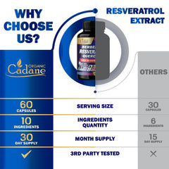 Black pepper with other ingredients