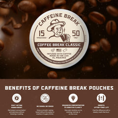 Caffeine Break Coffee Break energy boost image emphasizes jitter-free sustainment.