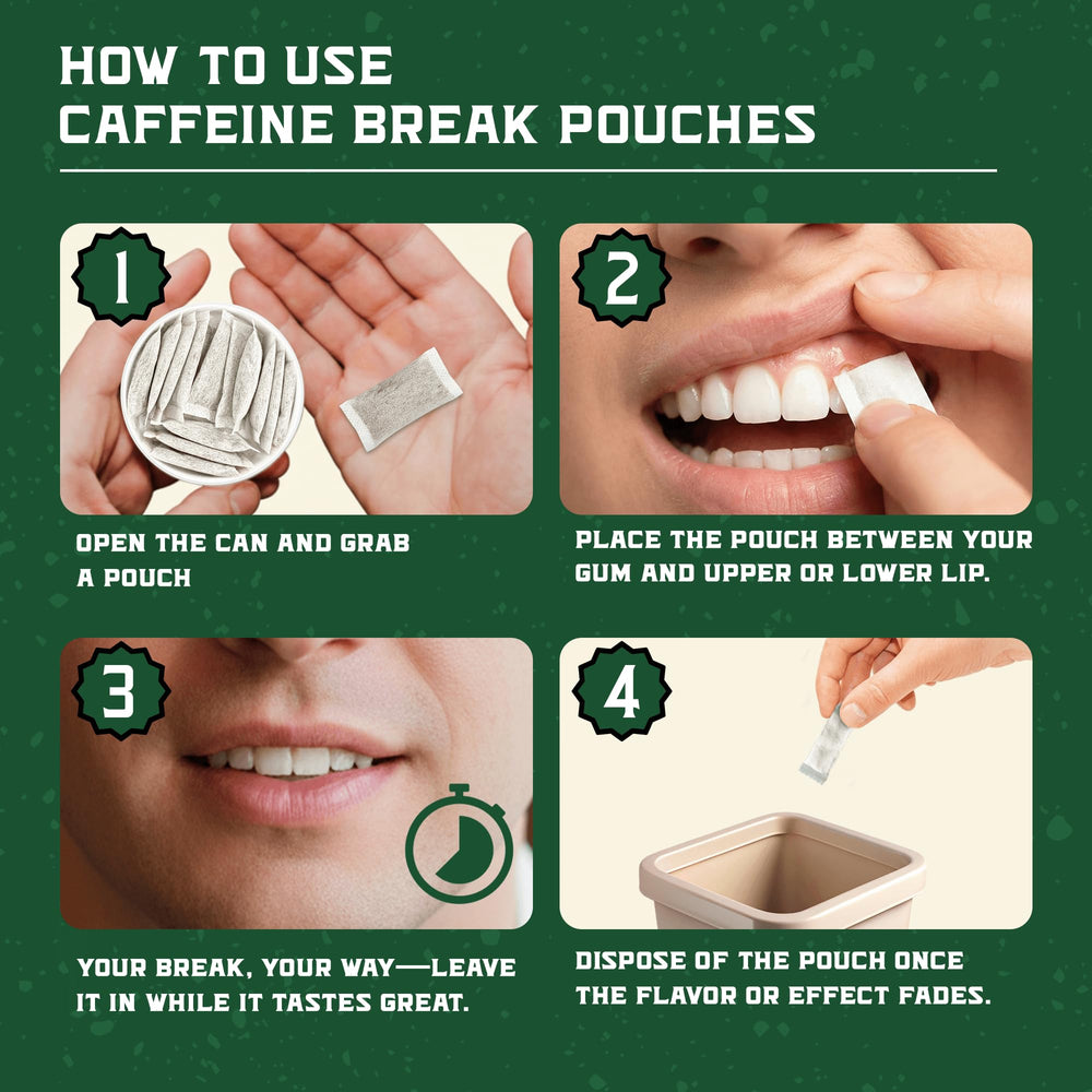 Caffeine Break Wintergreen pouch front view highlighting bold flavor