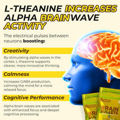 Caffeine Bullet memory-cognition boost graphic emphasizes sharper mental clarity and recall.