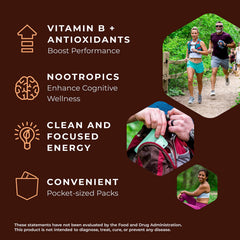 Ingredients panel of Caffeine Energy Chew