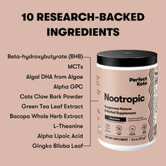 Caffeine-free energy powder mix for Keto Nootropic