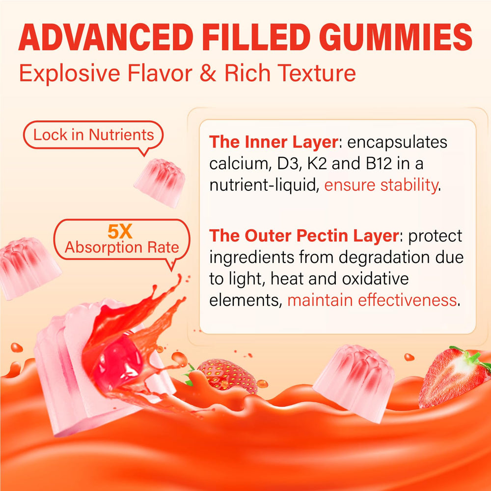 Bottle of Calcium 1200 mg D3 Gummies on a white background