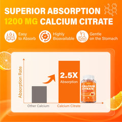 Calcium 1200 mg gummies and bottle showing 1200 mg calcium citrate