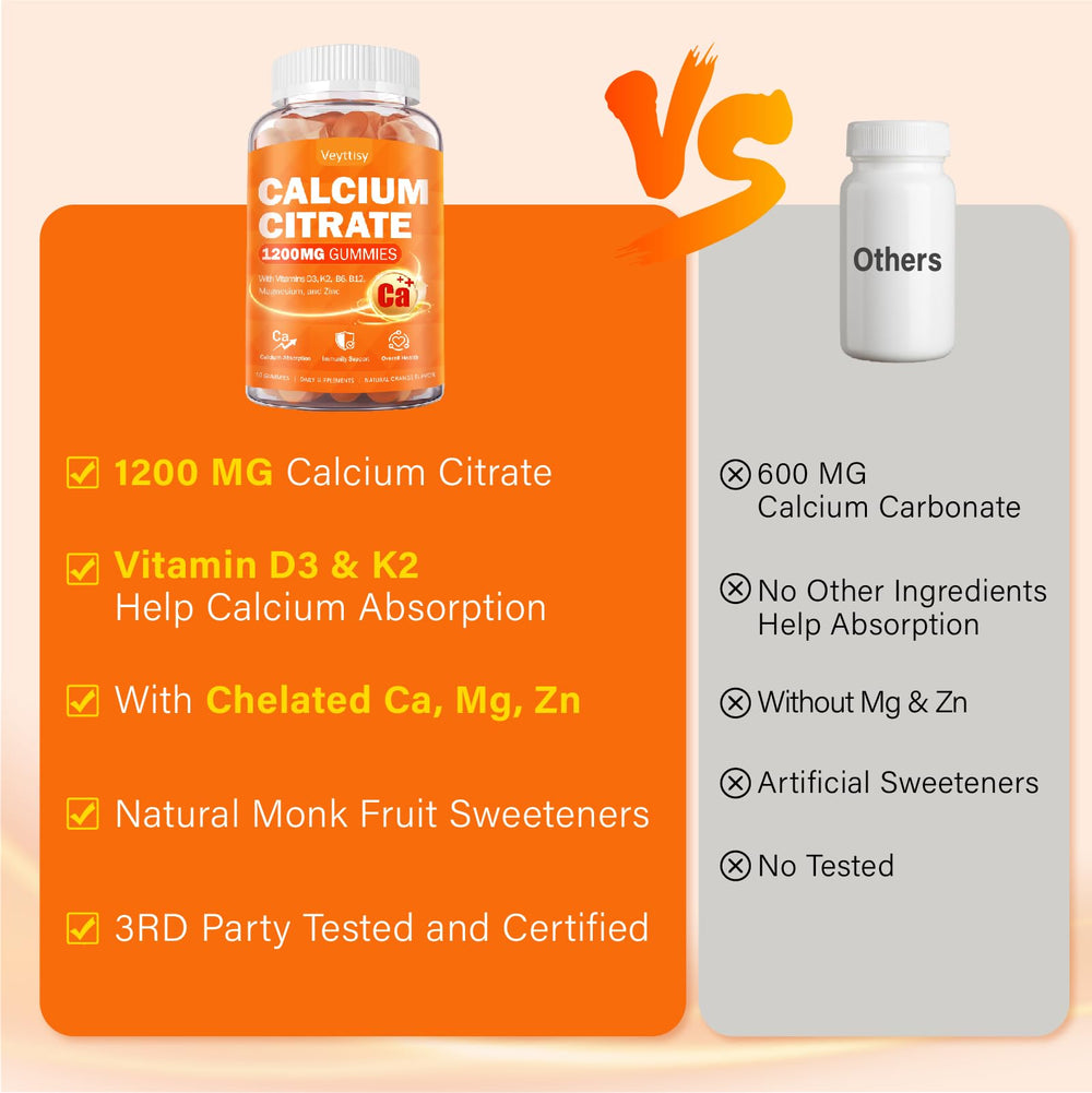 Vegan, GMO-free, gluten-free calcium gummies