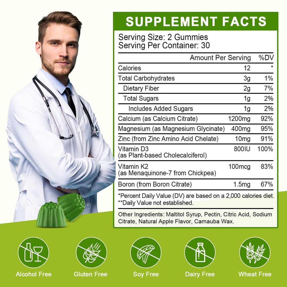 Close-up of ingredients: Magnesium, Zinc, Vitamin D3, Vitamin K2, Boron in gummies