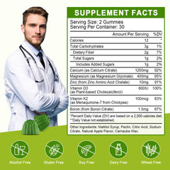 Close-up of ingredients: Magnesium, Zinc, Vitamin D3, Vitamin K2, Boron in gummies