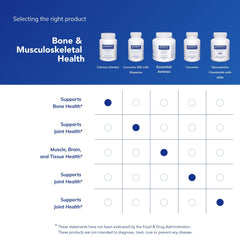 Calcium Citrate capsules being poured, suggesting convenient daily dosing.