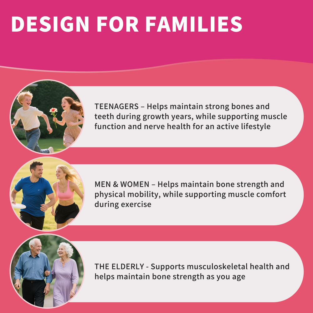 Supplement facts and ingredients panel of calcium citrate gummies