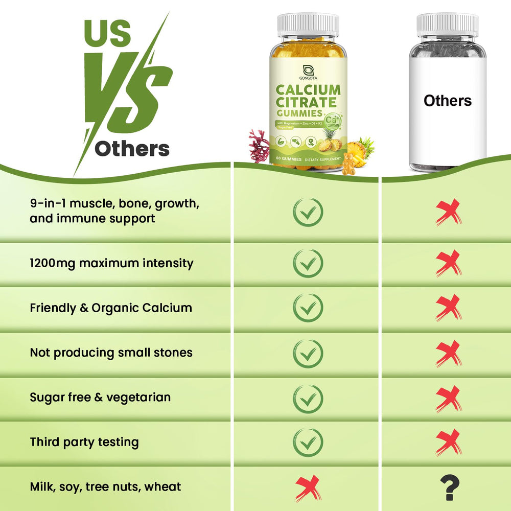 Vitamin D3 and K2 supplement icons on label