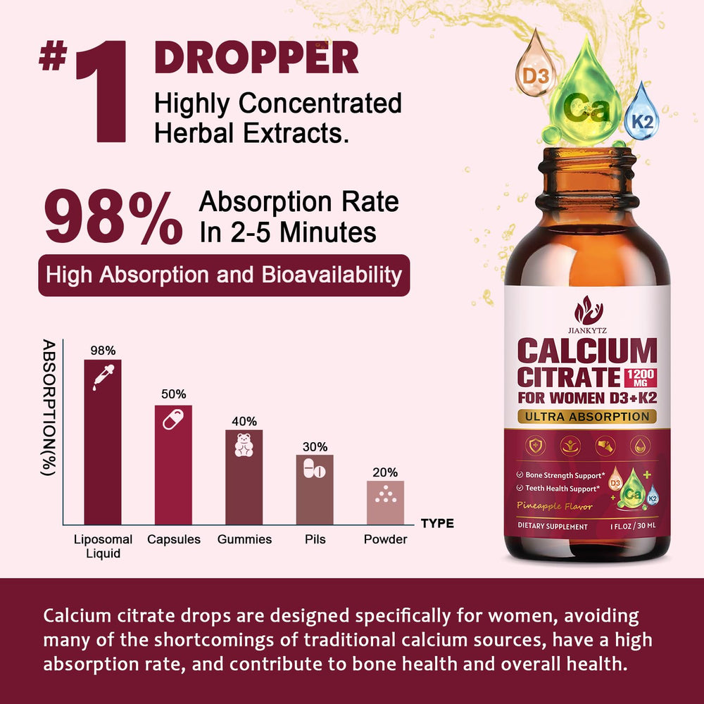 Label showing 1200mg calcium citrate with vitamin D3 and K2 MK-7