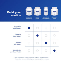 Ingredient and allergen information for Calcium with Vitamin D3