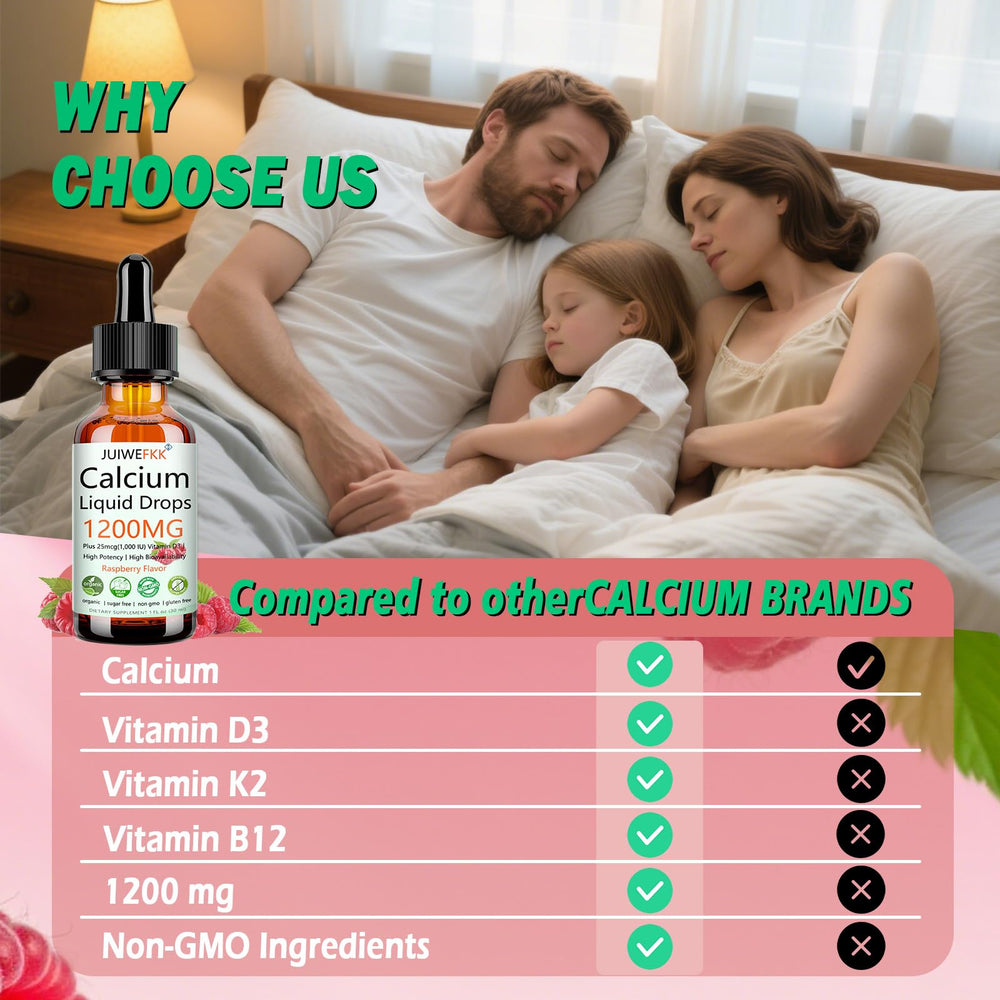 Vitamin D3, K2 (MK-7) and B12 with calcium blend